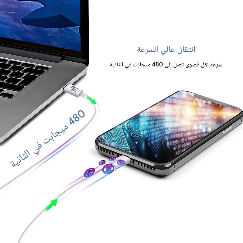 20W USB-C Charger with Fast Charging Cable for iPhone 15 Pro Max, Samsung S24, All Type-C Mobiles & Tablets (1M) - Image 4